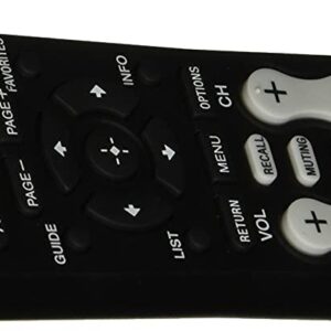 Sony RMVZ220 Remote Control